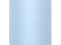 Tiul gładki, sztywny, błękit, 0,3 x 50m (1 szt. / 50 mb.) Tiul gładki, sztywny, błękit, 0,3 x 50m (1 szt. / 50 mb.)