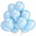 Balony niebieskie błękitne metaliczne roczek x100 Balony niebieskie błękitne metaliczne roczek x100